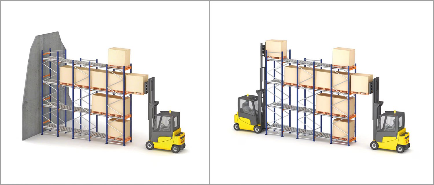 With this configuration, forklifts operate only at the ends of the rack, eliminating the need to enter the storage lanes. This improves safety, reduces congestion, and increases inbound handling efficiency.